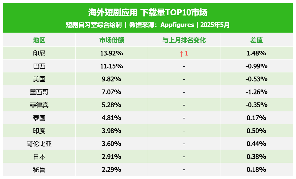 发4.png