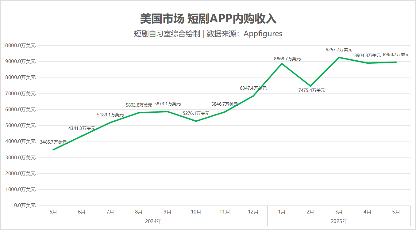 发8.png