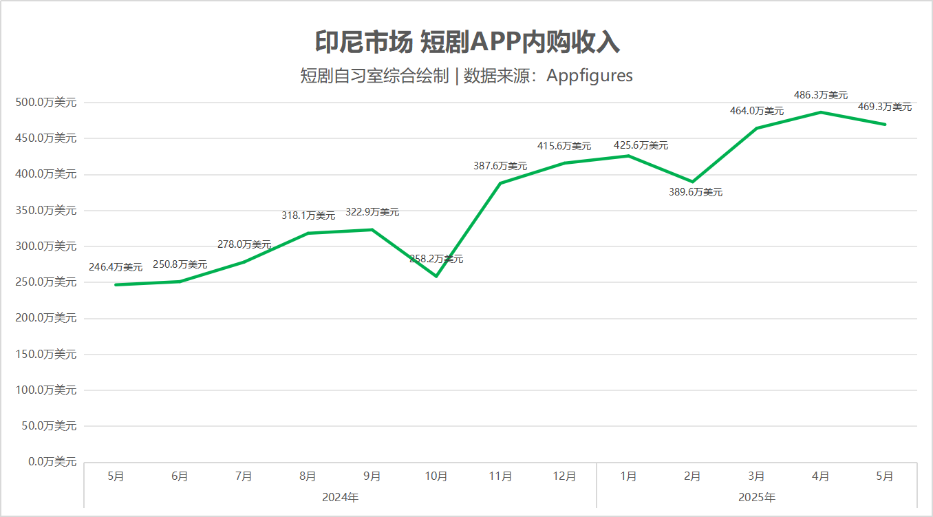 的2.png