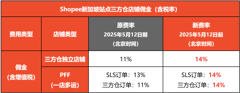 在4.png