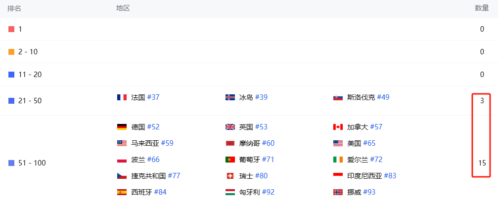 的7.png