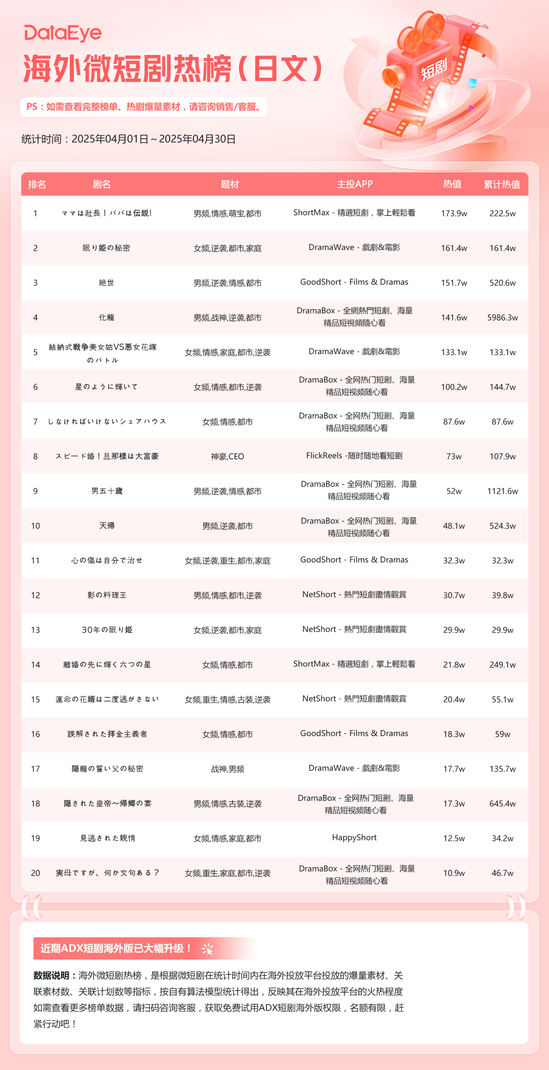 发7_副本.png