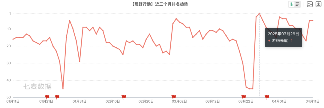 是5.png