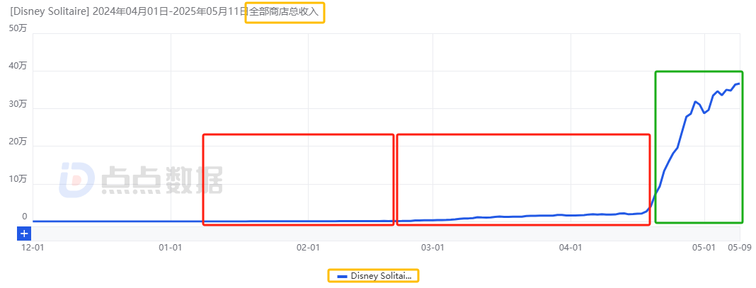 的13.png