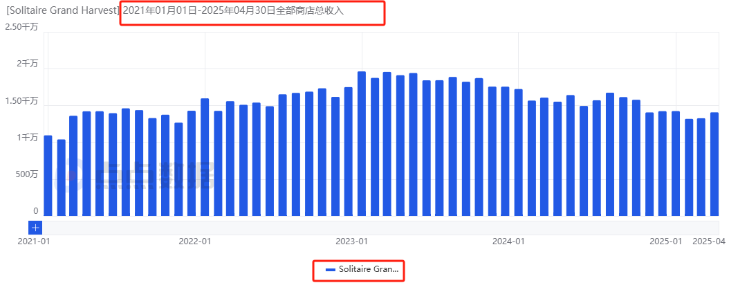 在.png