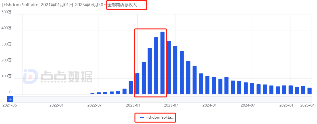 在7.png