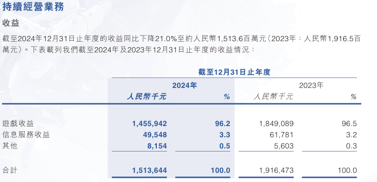 在2.png
