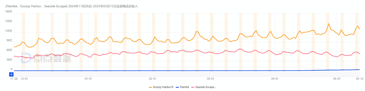 在5.png