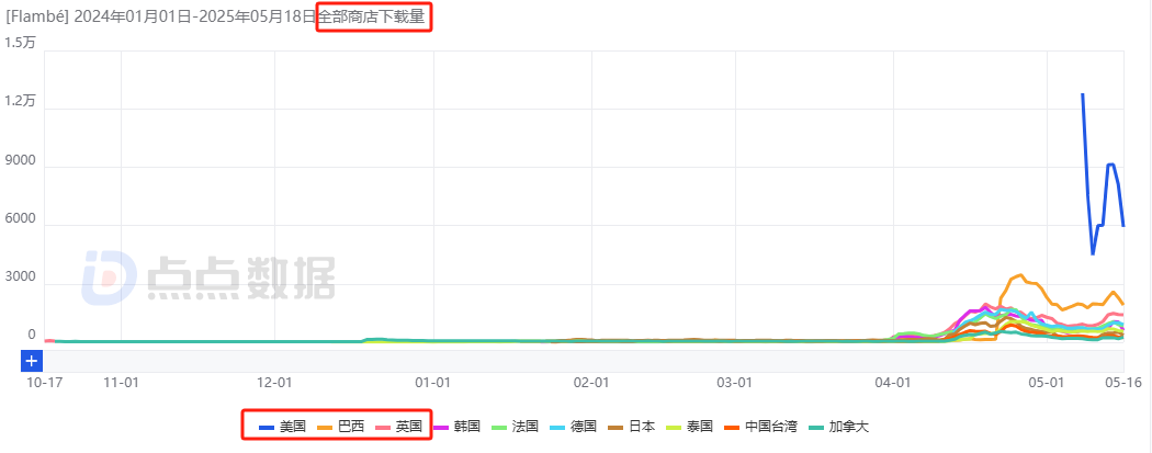 在6.png