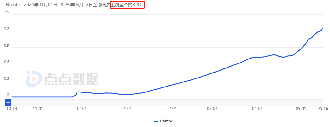 在8.png