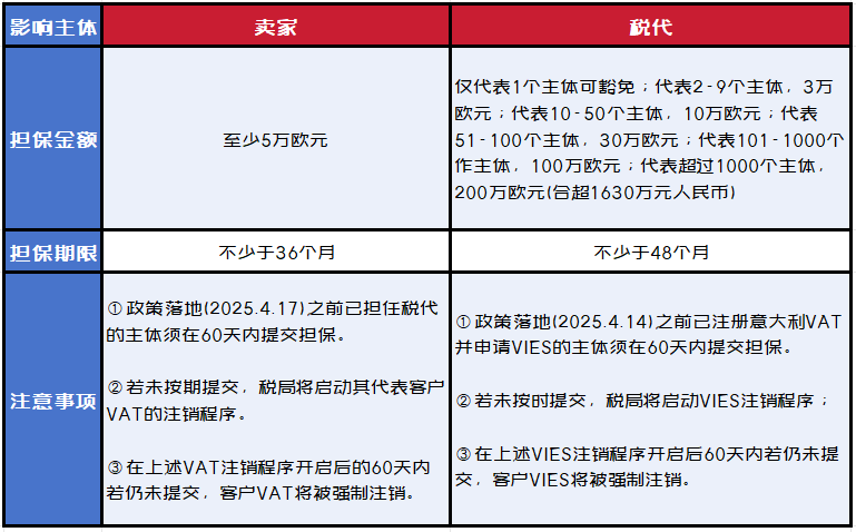 发5.png