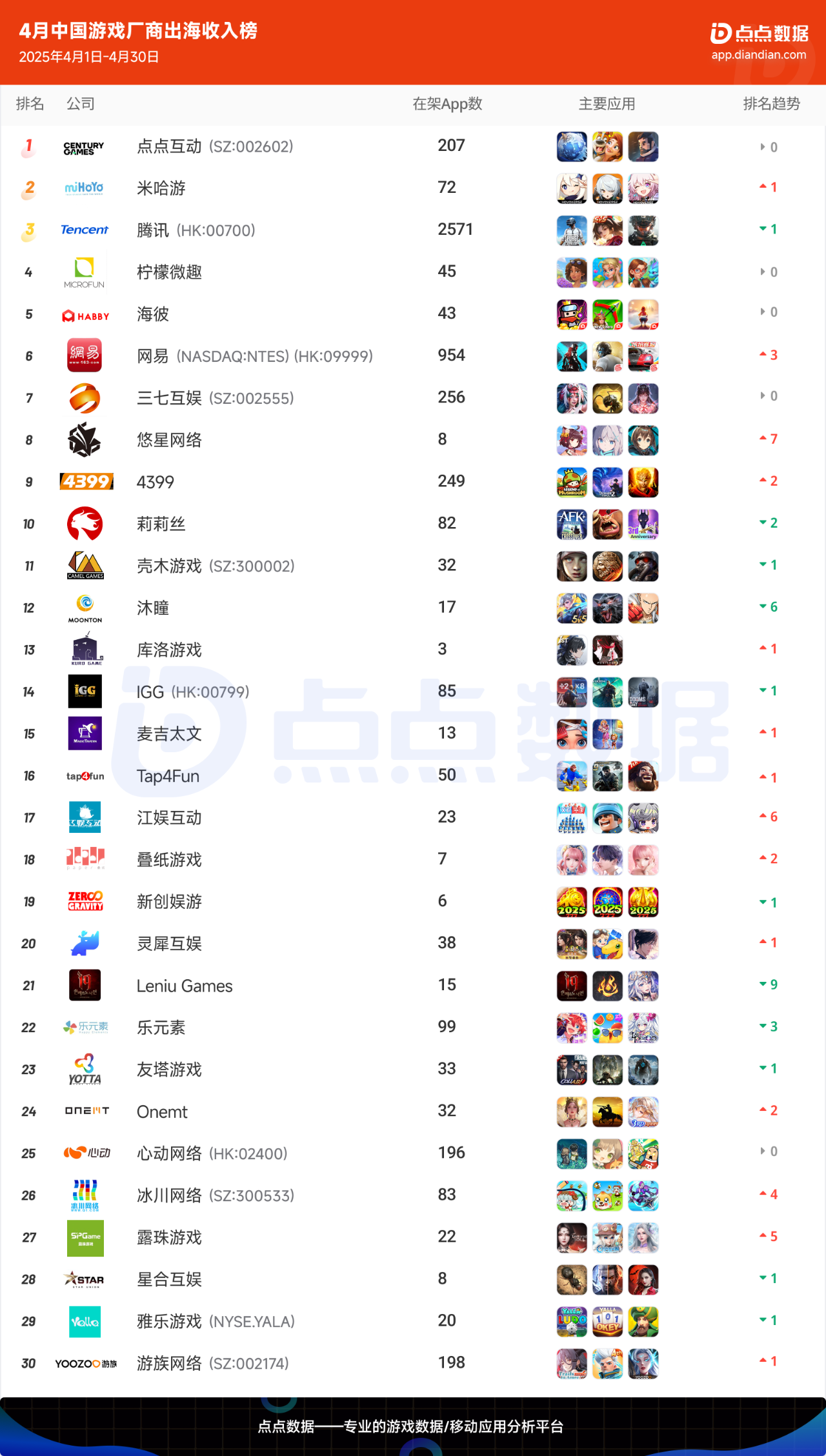 在2.png