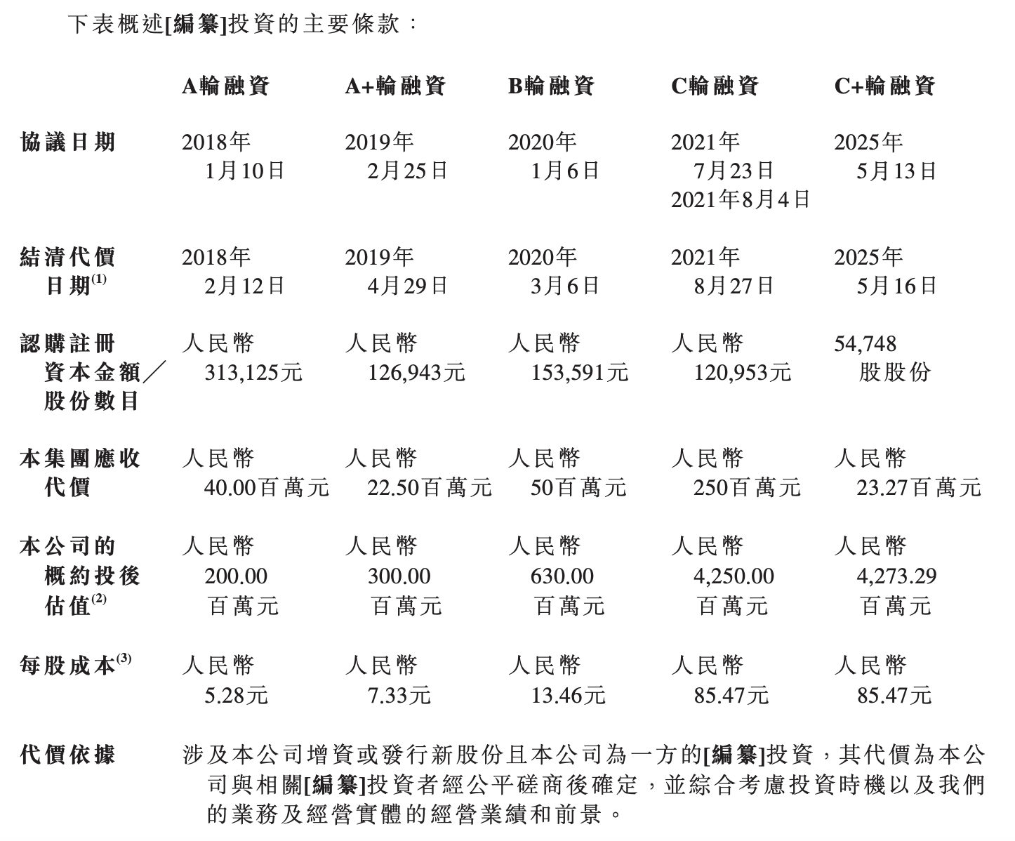 是5.png