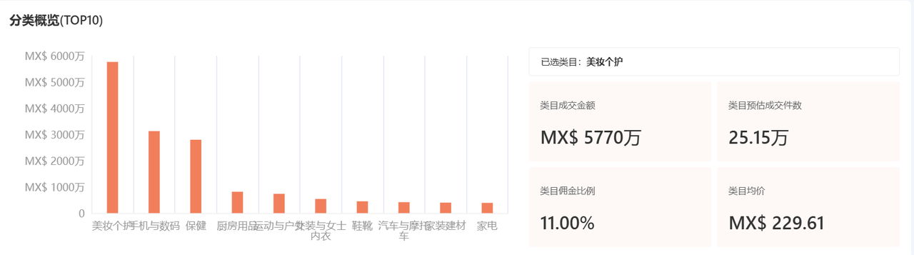 在3.png