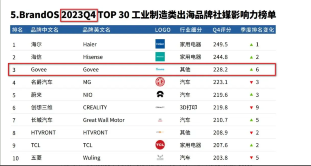 是2.png