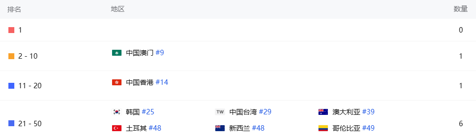 发5.png