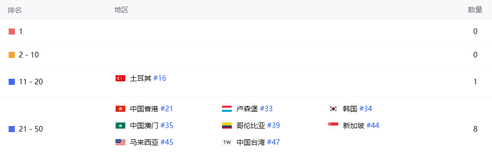 发6.png