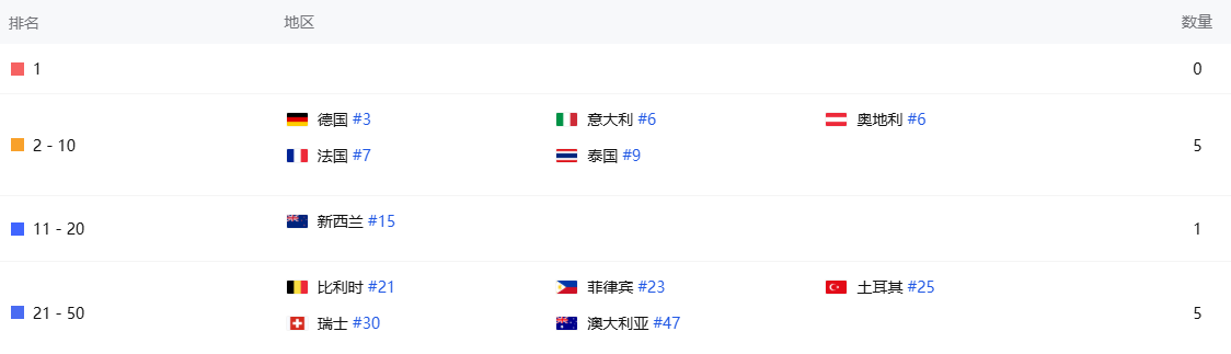 发8.png