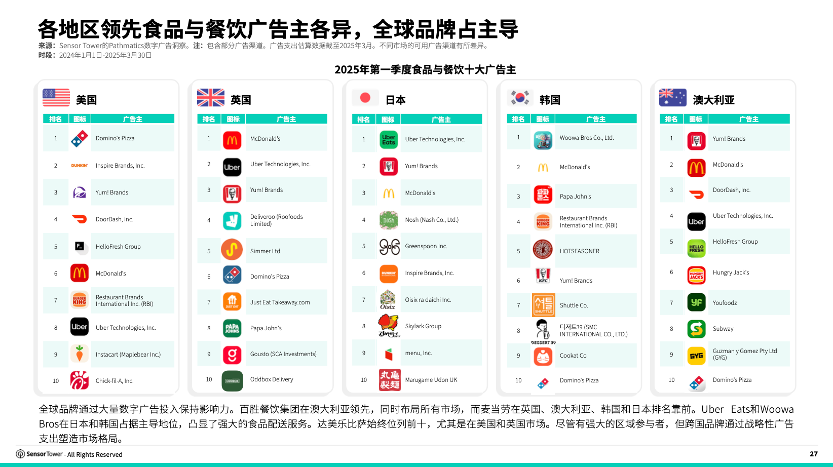是8.png