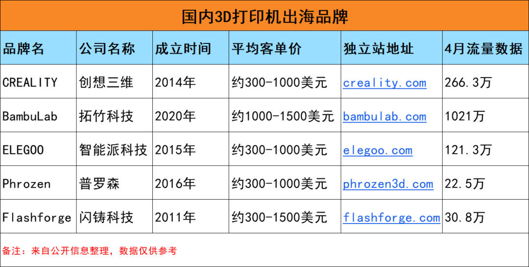 发6.png