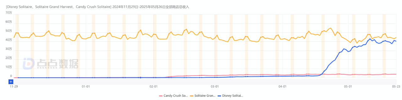 在3.png