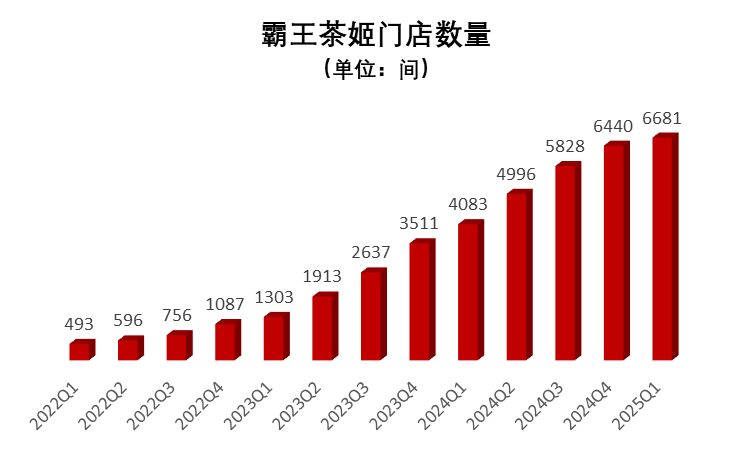 的2.png