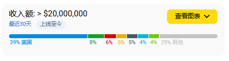 在7.png