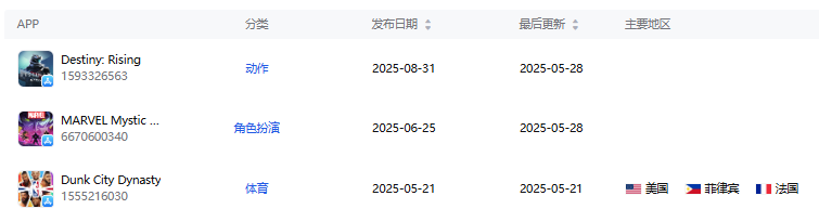 是3.png
