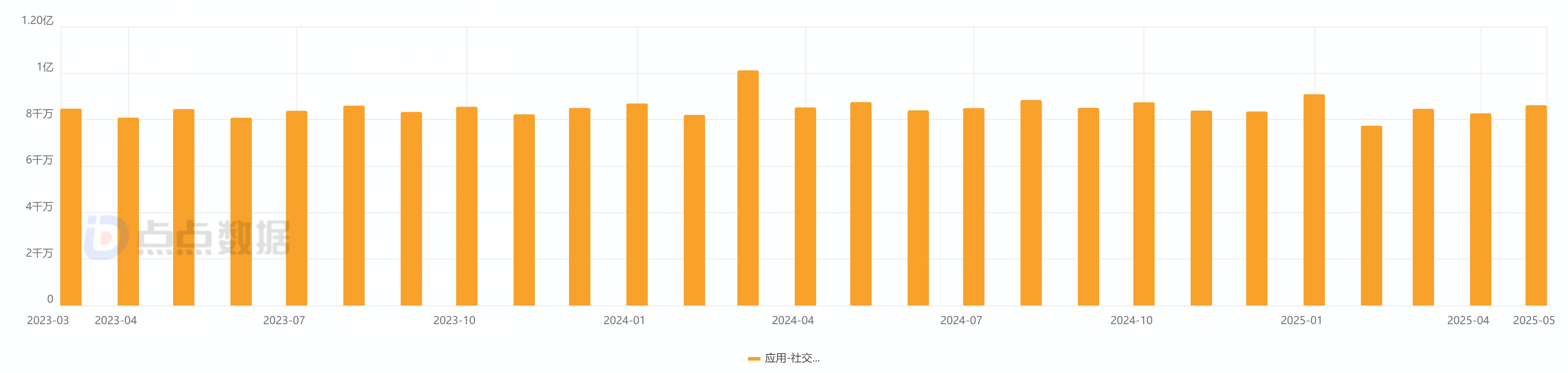 发8.png