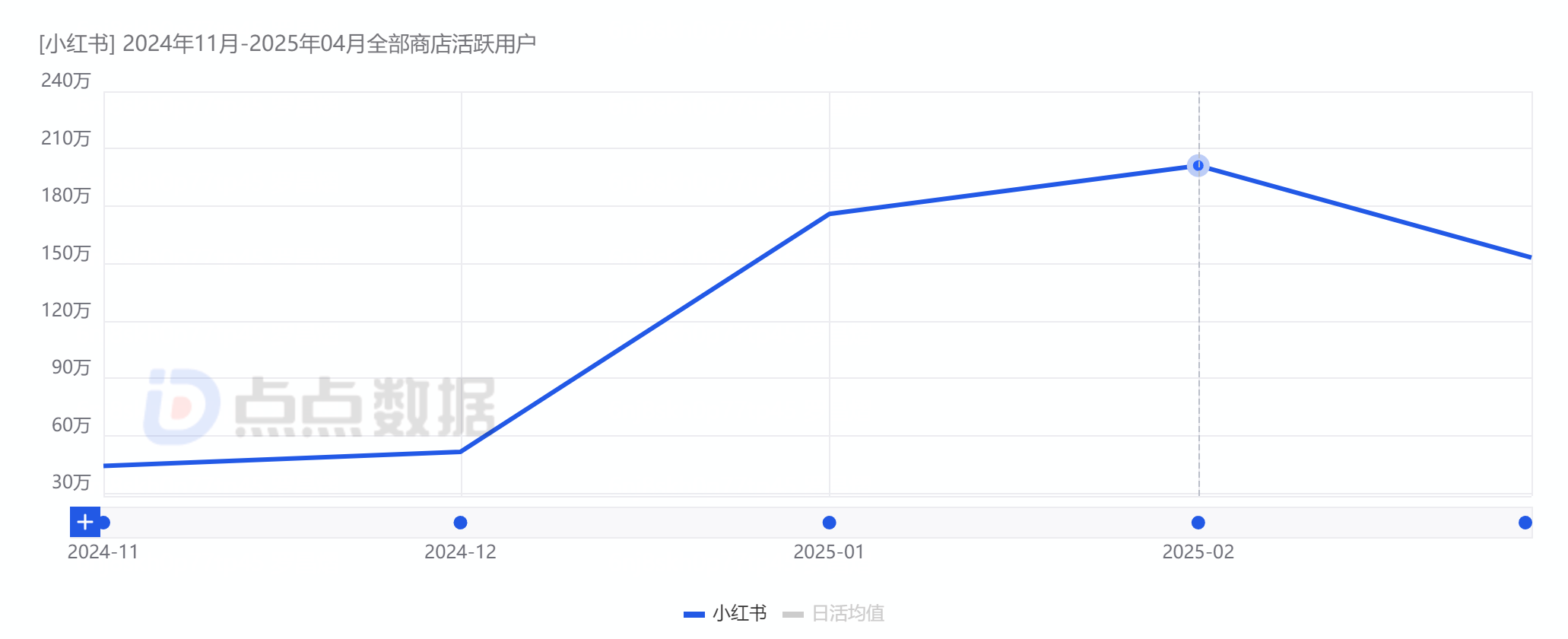 的5.png
