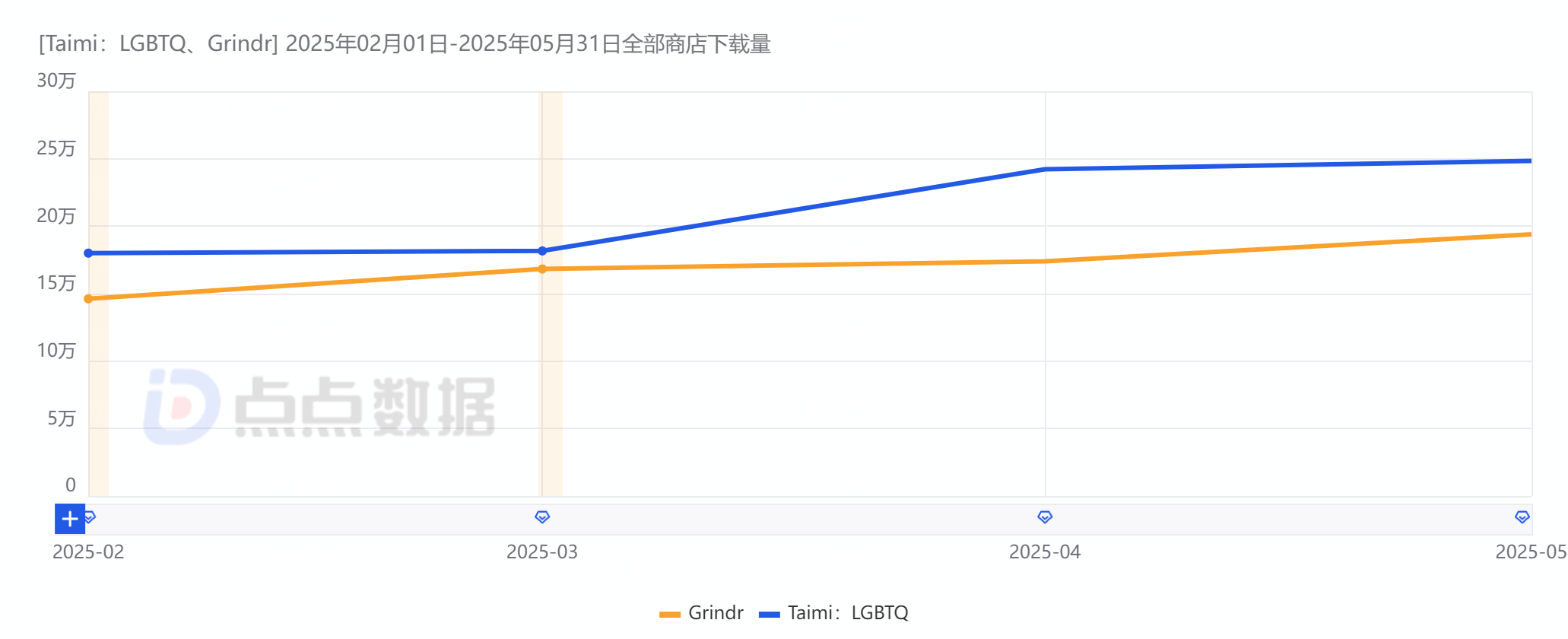 的7.png