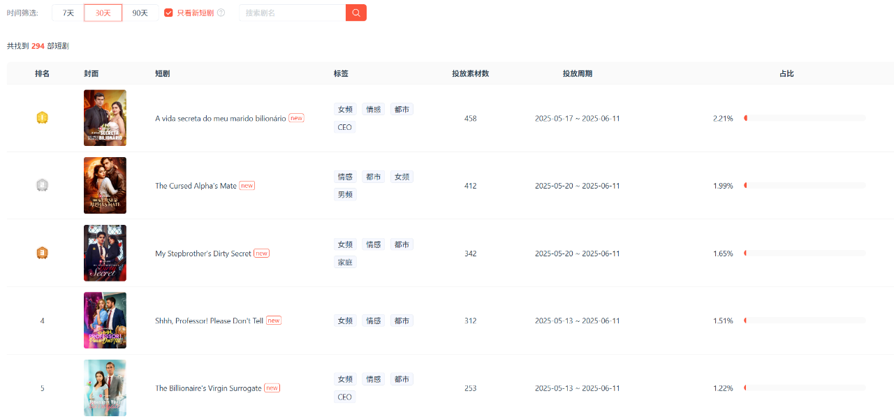 是3.png