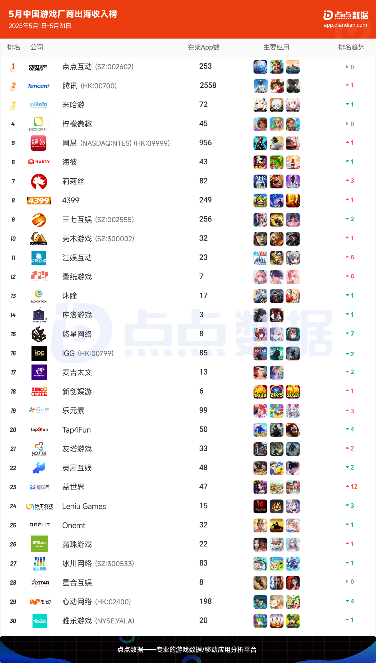 是2.png