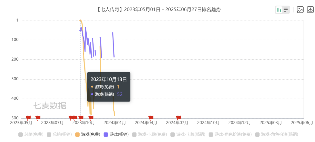 在7.png