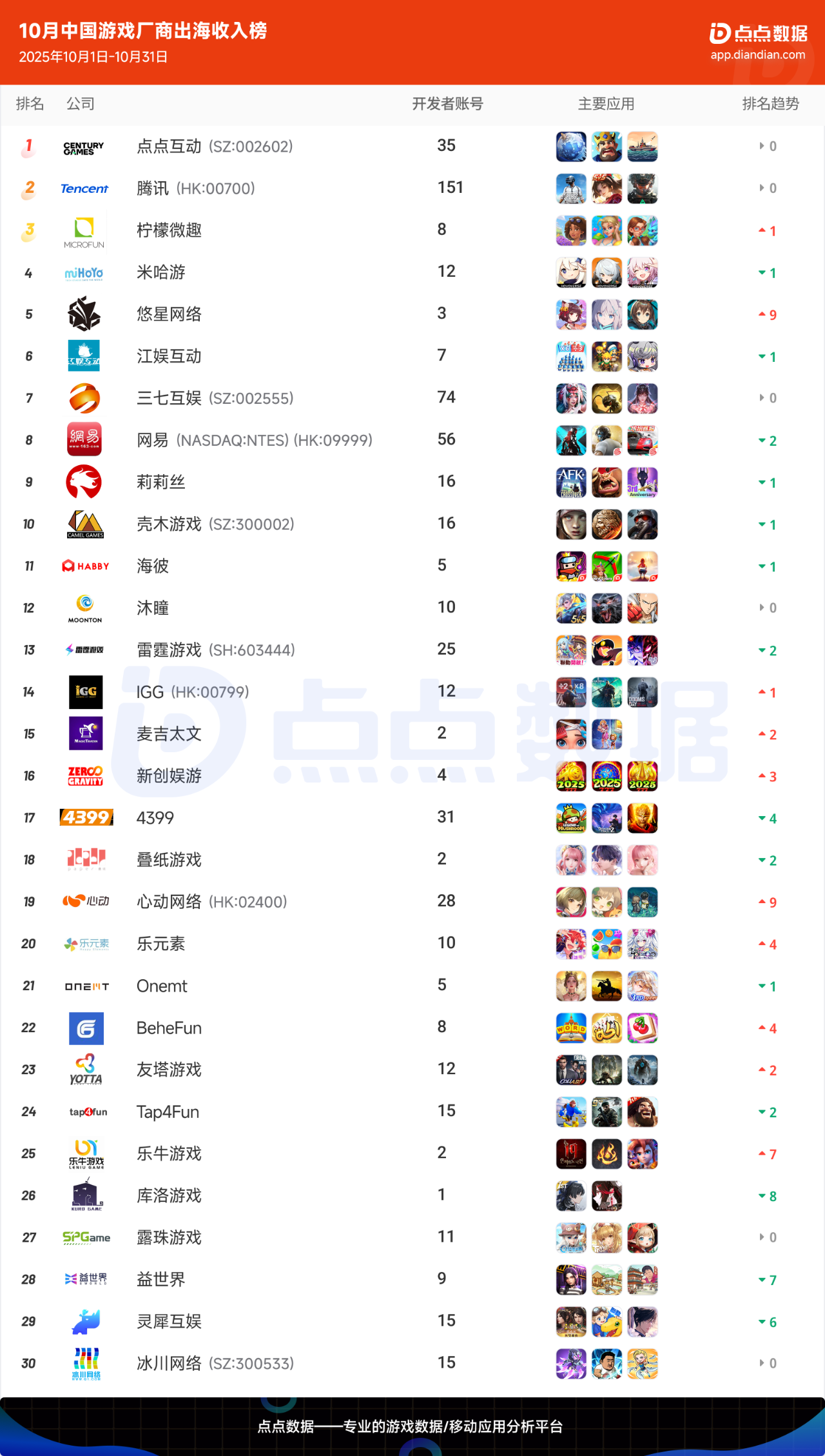 1763027808483806.png 是2.png