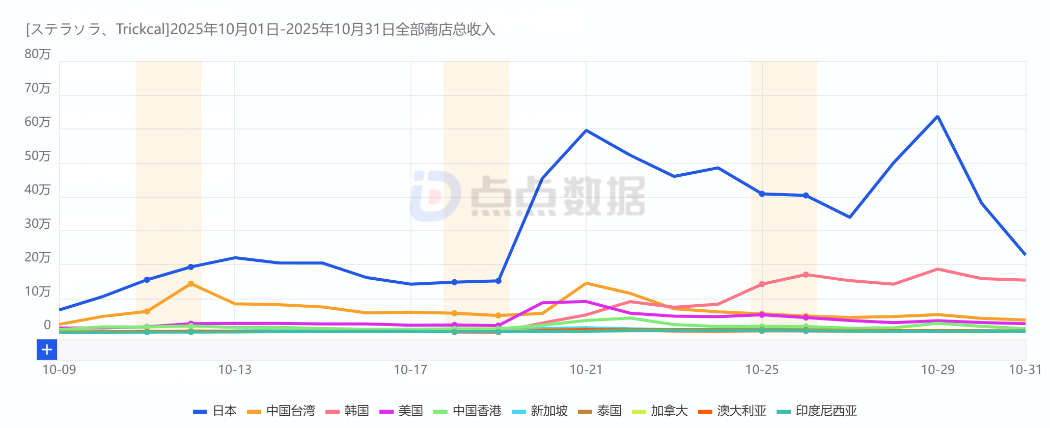 1763448267781467.png 是5.png