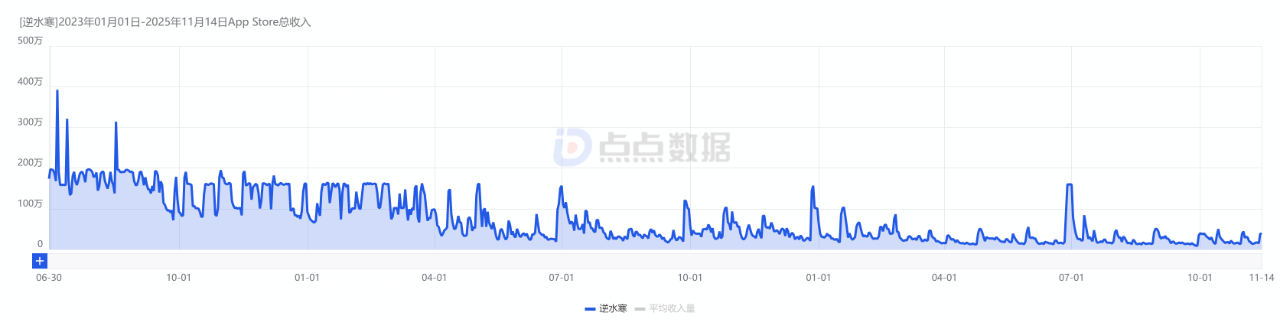 1763455021467909.png 在2.png