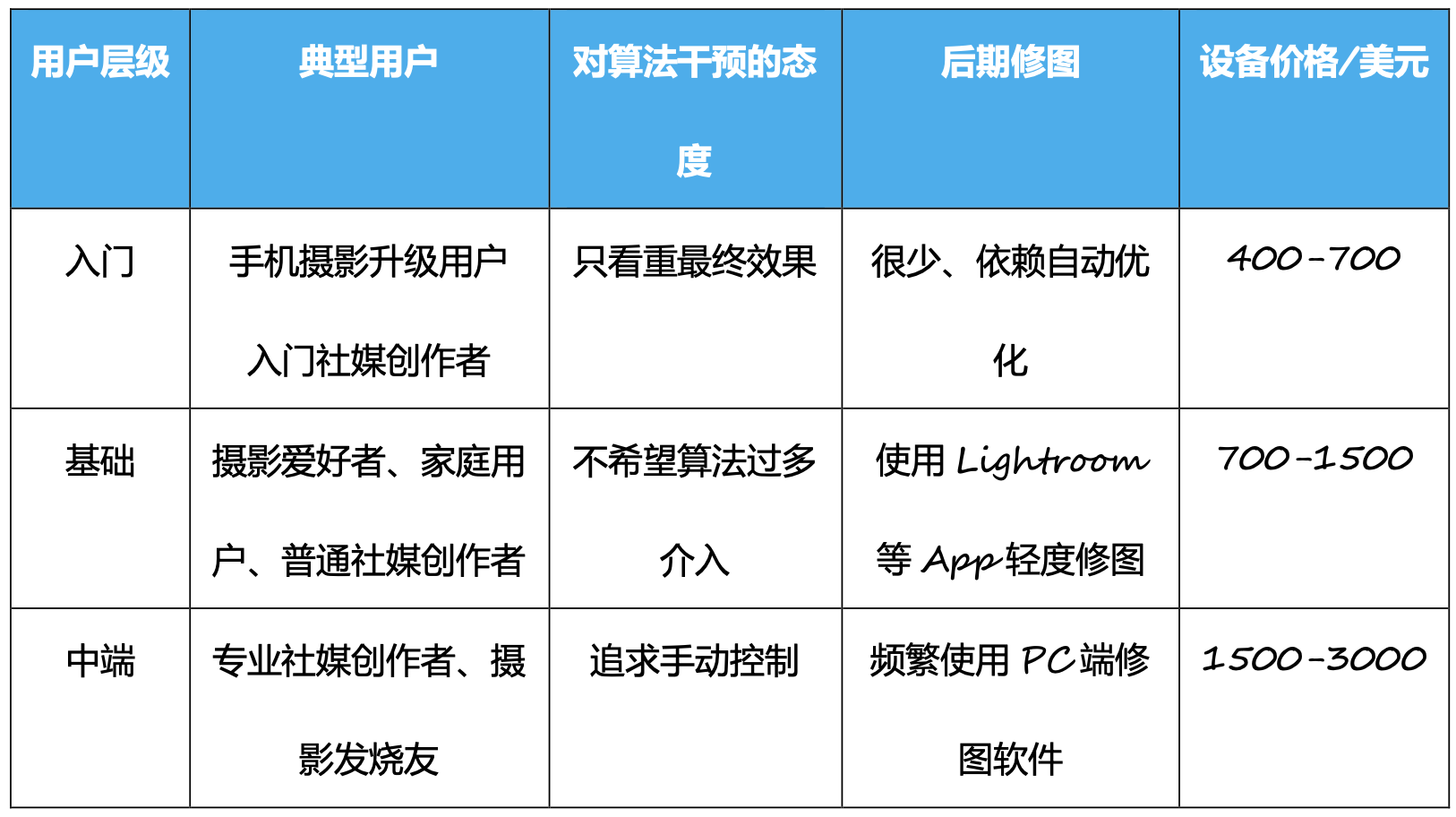 截屏2025-10-27 14.22.57.png