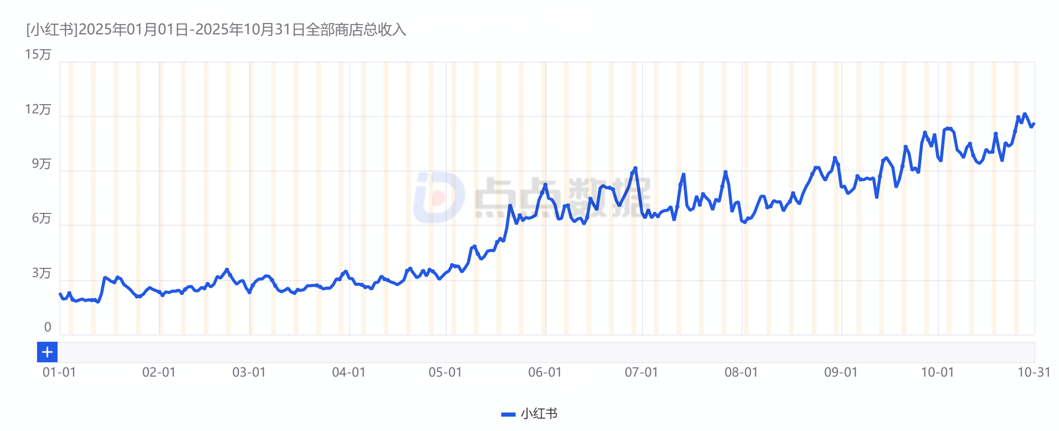 1763629409679640.png 在12.png