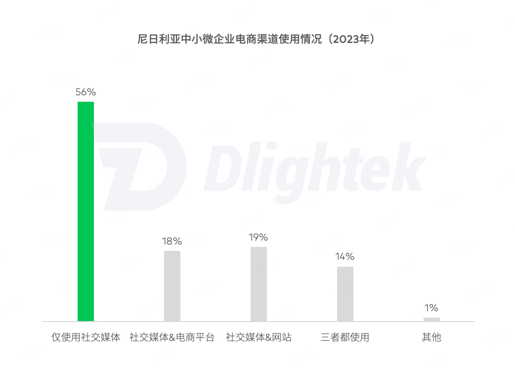 1763733643325264.png 发5.png