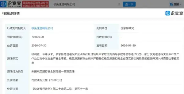 极兔速递被罚